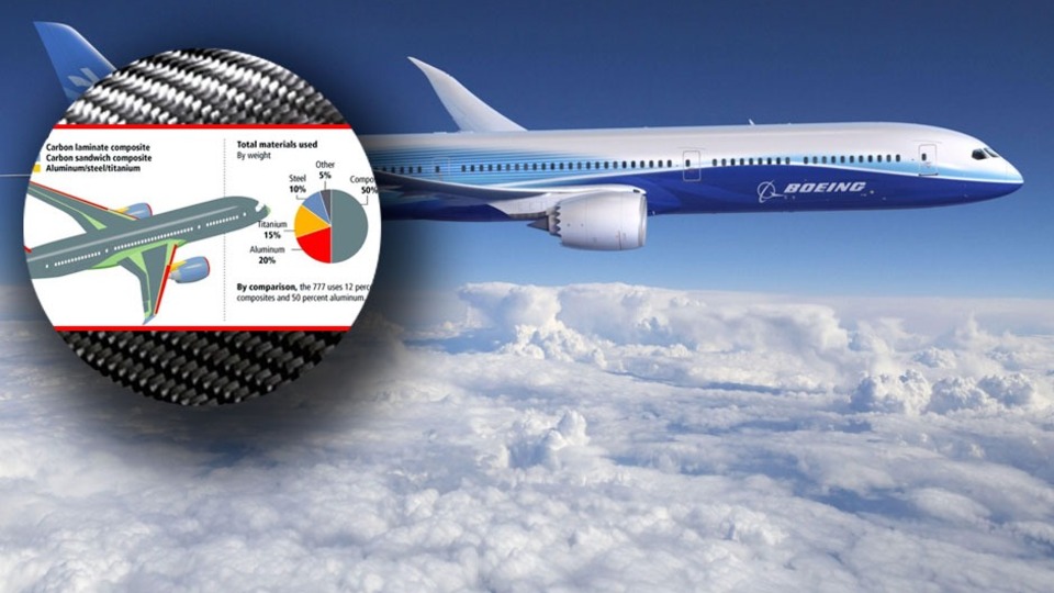 Yıldırımsavar Türk