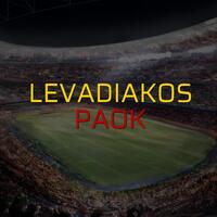 Levadiakos: 1 - Paok: 2