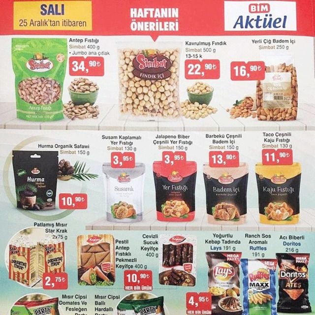 BİM 25 Aralık Aktüel ürünler listesi!