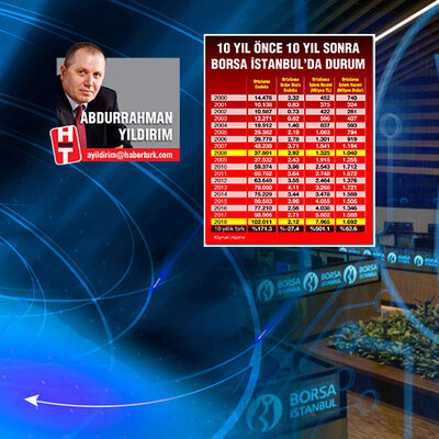 3 dolarlık borsa indi 2 dolara