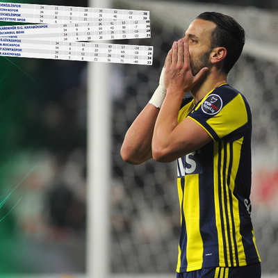 Bu işin şakası yok!