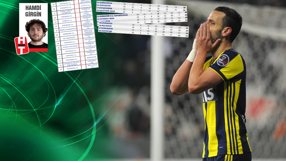 Bu işin şakası yok!