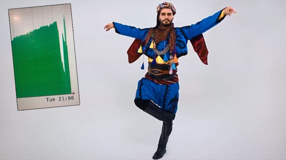 BiP'ten WhatsApp'a 'Efeli' gönderme!