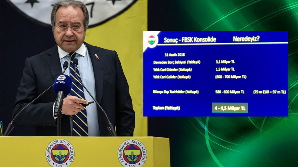 Fenerbahçe'nin borcu açıklandı