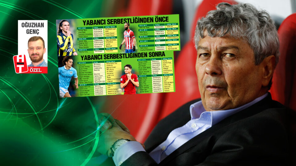 Lucescu'dan masallar!