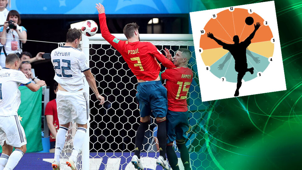 Futbolda elle oynamada kural değişiyor!