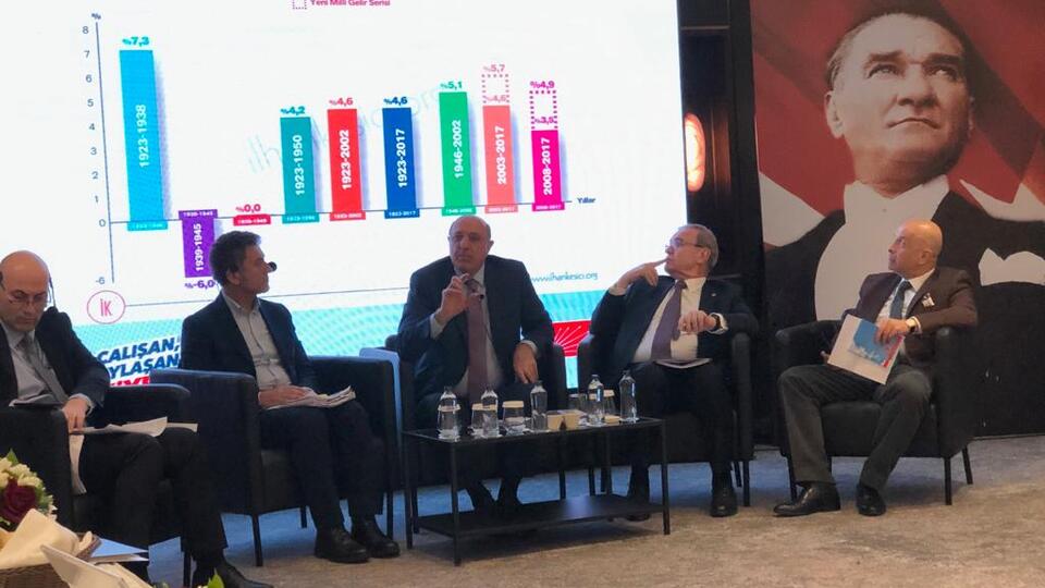 CHP ekonomi masası toplandı