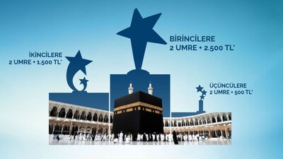 Ufka Yolculuk online sınav sonuçları açıklandı!