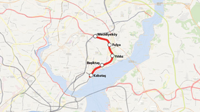 M7 Kabataş-Mecidiyeköy metro hattı ne zaman açılacak?