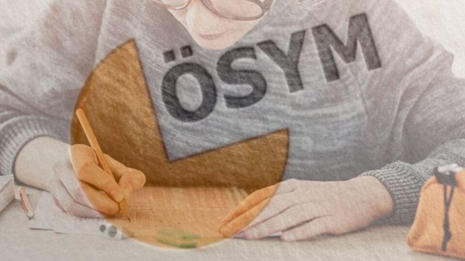YKS başvuru nasıl yapılır 2019?