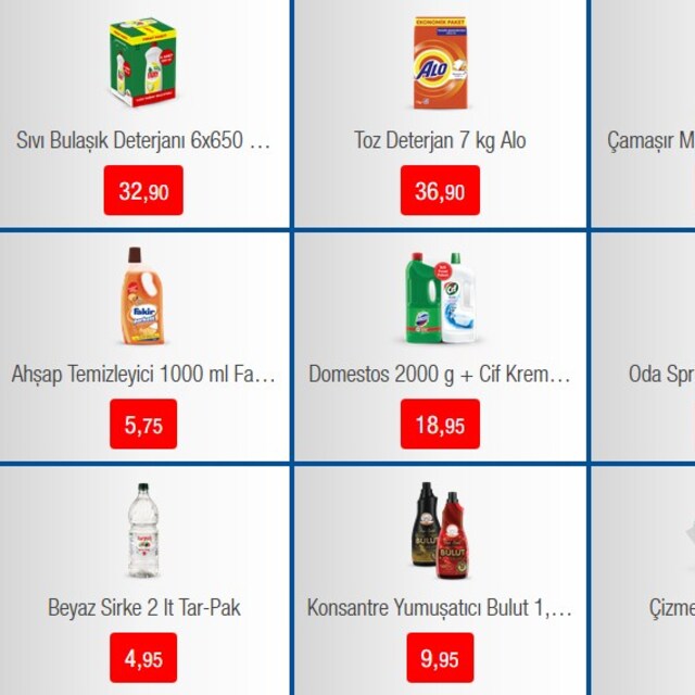 BİM 12 Mart Aktüel ürünler kataloğu