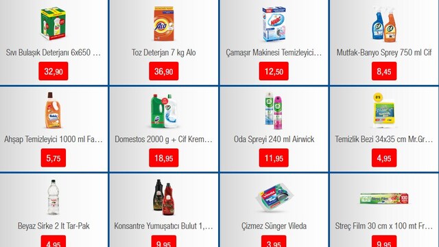 BİM 12 Mart Aktüel ürünler kataloğu