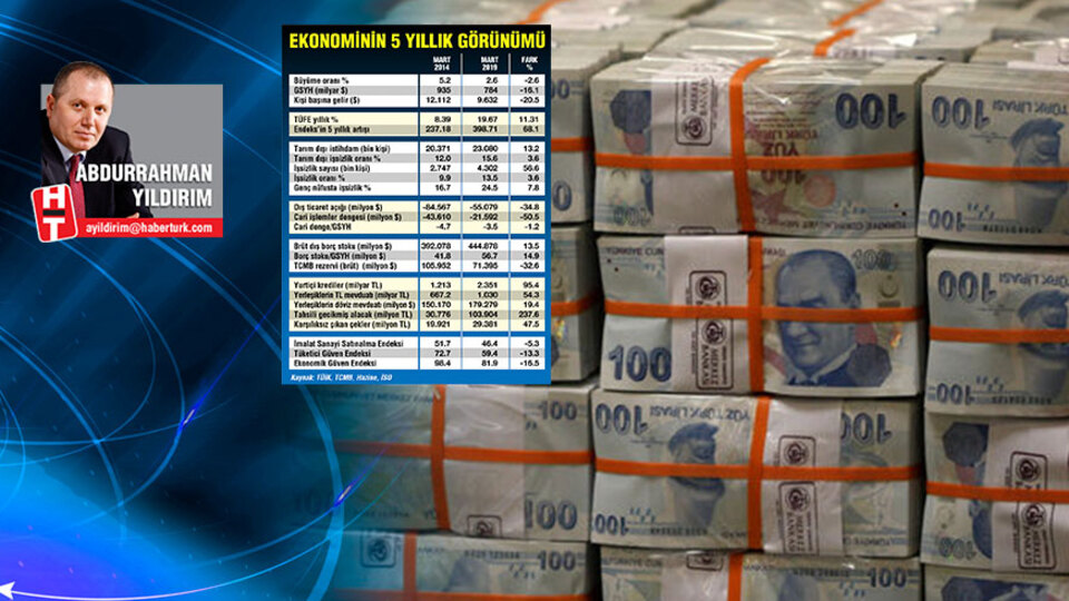 Seçimden seçime ekonomide durum