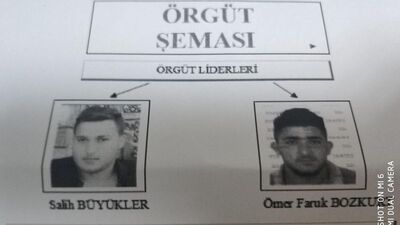 'Cambaz' çetesine 255 yıl istendi! İşte 3 milyonluk plan