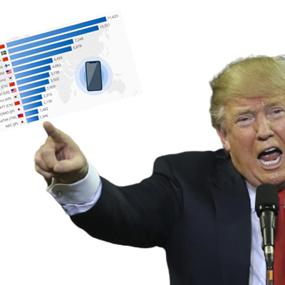 İşte 5G yarışında son durum!