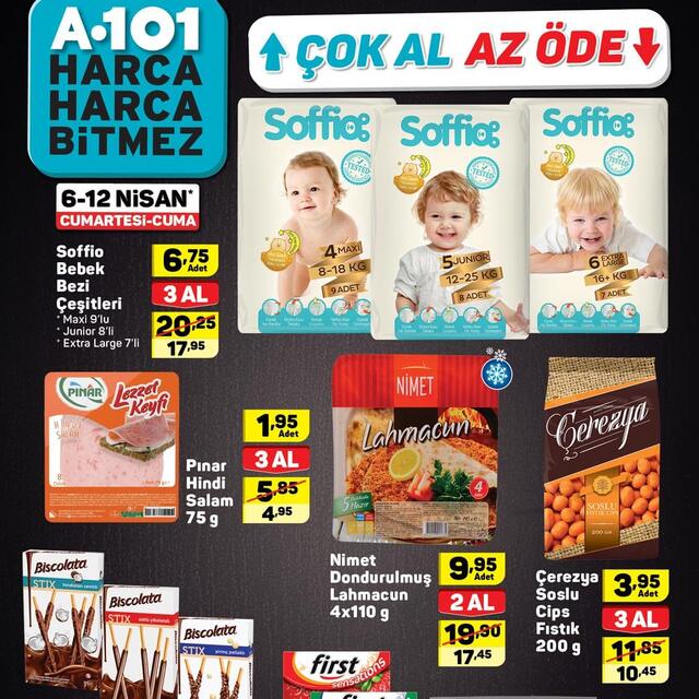 A101 6-12 Nisan Aktüel ürünler kataloğu!