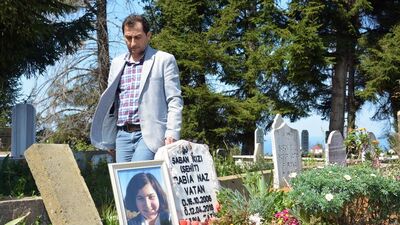 Rabia Naz'ın babası hastaneye yatırılacak