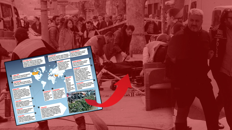 5 yılda 6 ülkede 24 cinayet