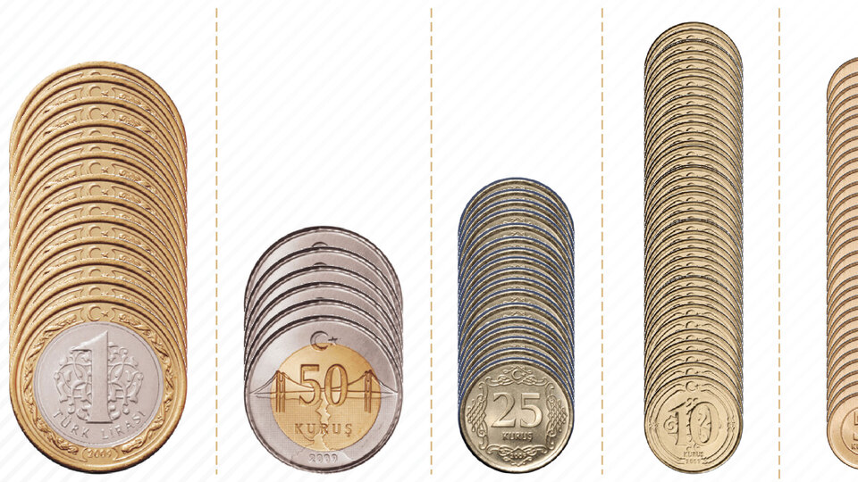 İlk çeyrekte 67,4 milyon TL'lik bozuk para cebe girdi