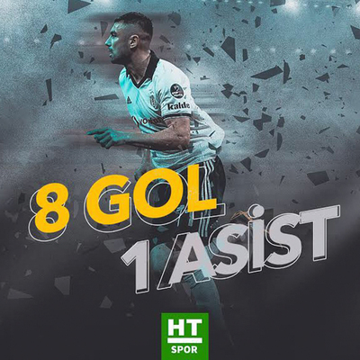 Sivasspor - Beşiktaş maçına doğru...