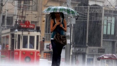 Kırkikindi yağmuru nedir, ne zaman yağar?