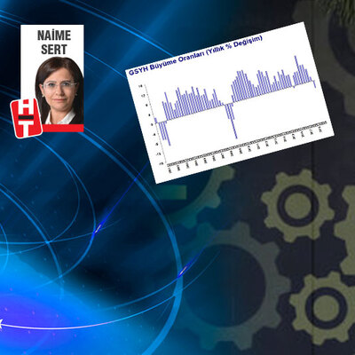 Gözler ilk çeyrek büyüme verisinde