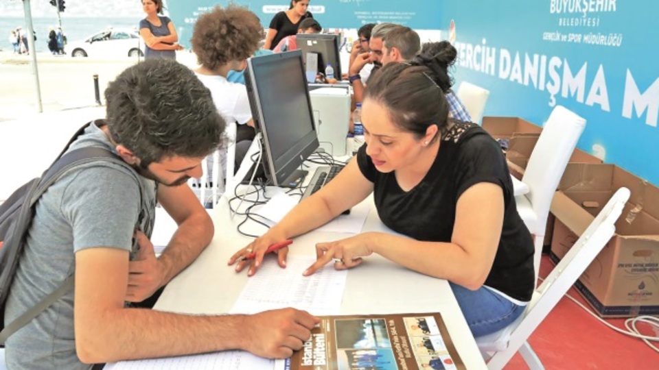 YKS 2019 üniversite taban ve tavan puanları