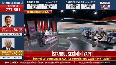 Türkiye gün boyu Habertürk TV'yi izledi