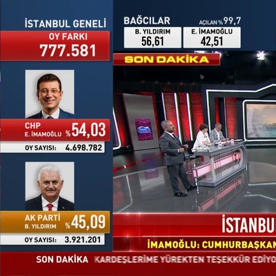 Türkiye gün boyu Habertürk TV'yi izledi