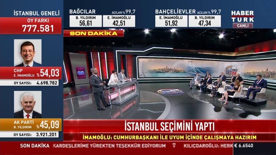 Türkiye gün boyu Habertürk TV'yi izledi