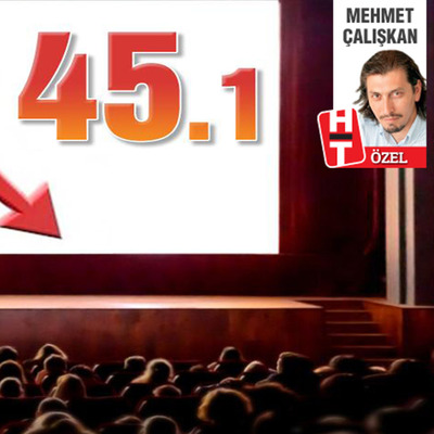 10 yılda böyle düşüş görülmedi