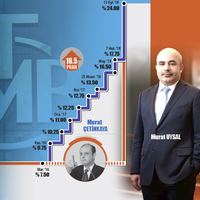 Uysal'a çetin görev