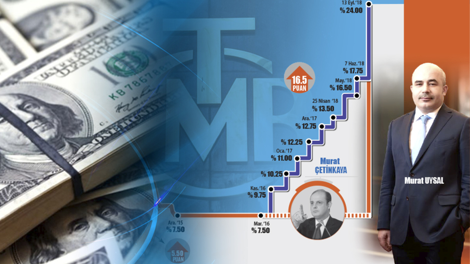 Uysal'a çetin görev