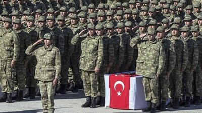 Askerlik şubesi çalışma saatleri