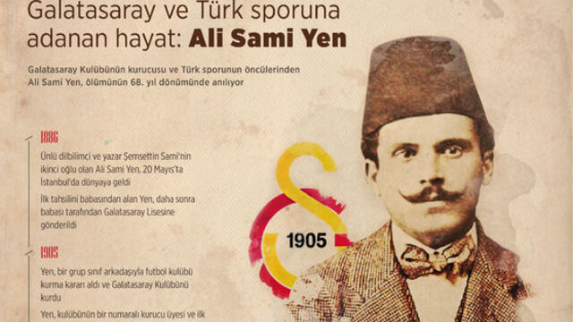 Ali Sami Yen vefatının 68. yılında anılıyor