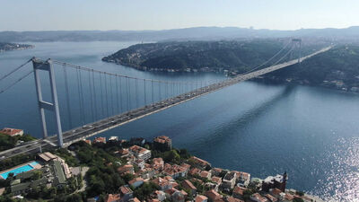 Güneşli ve rüzgarlı