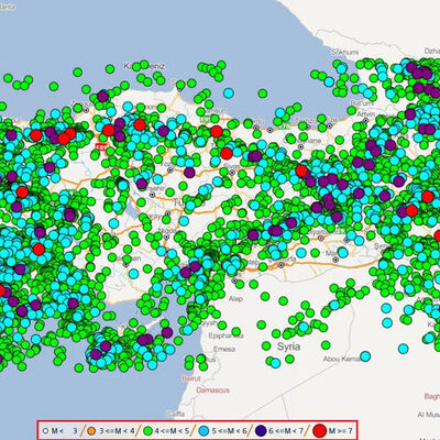 119 yıl böyle geçti! İşte her şeyi anlatan grafik