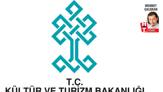Bakanlığın personel gideri ne kadar?