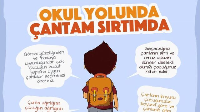 Bakan Selçuk'tan "okul çantası" paylaşımı