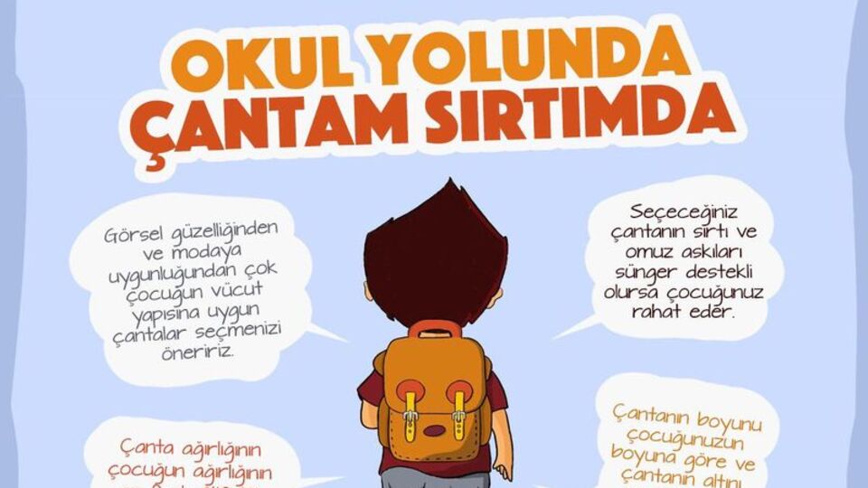 Bakan Selçuk'tan "okul çantası" paylaşımı