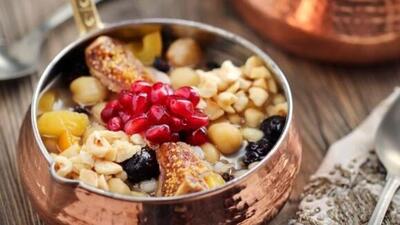 Aşure Günü ne zaman?