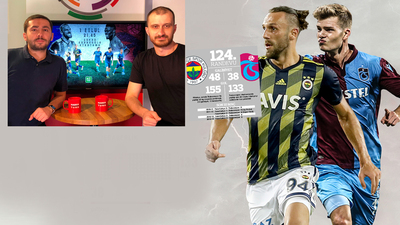 Fenerbahçe - Trabzonspor maçı canlı anlatımı (Canlı bahis oranları)