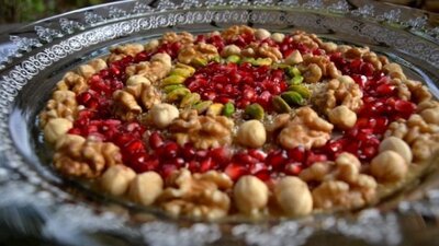 Aşure Günü ne zaman?