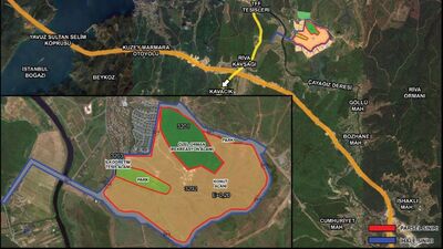 Riva-Florya protokolleri feshediliyor