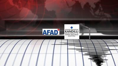 Son depremler 2 Ekim 2019