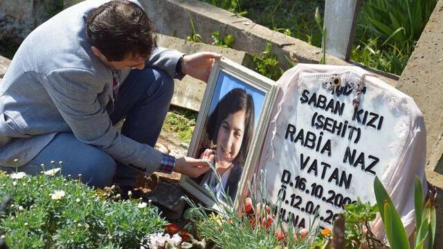 Rabia Naz'ın ölümünde dikkat çeken şüphe