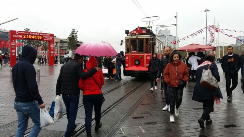 Meteoroloji İstanbul hava durumu 5 günlük