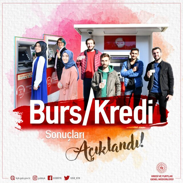 Kredi burs başvuru sonuçları sorgulama