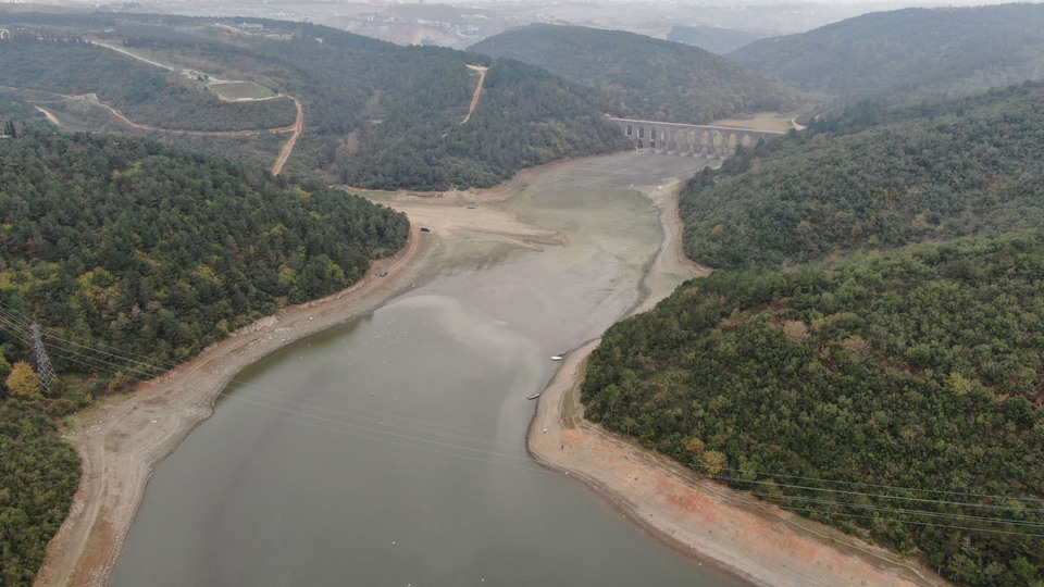 2020'de kuraklık kaygısı