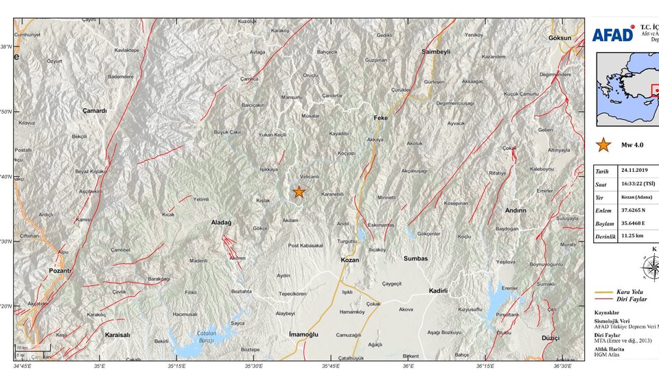 Adana'da korkutan deprem